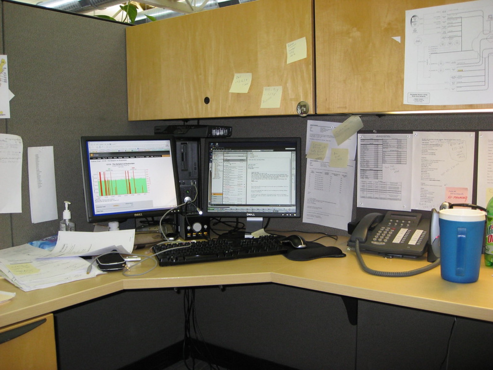 My Desk at Work